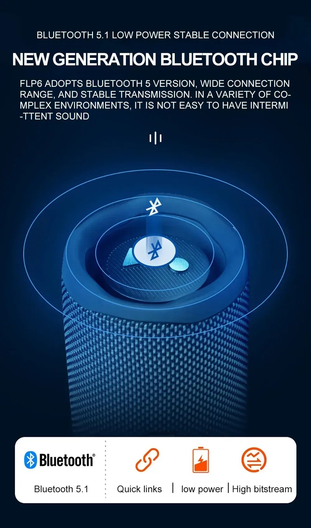 JBL FLIP6 – Wodoodporny Głośnik Bluetooth z Bass Boost i Tweeterem