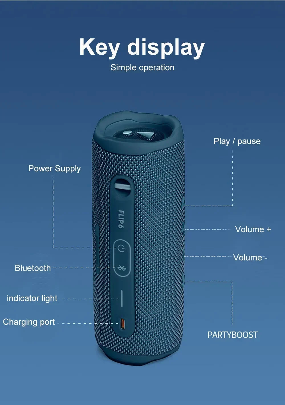 JBL FLIP6 – Wodoodporny Głośnik Bluetooth z Bass Boost i Tweeterem