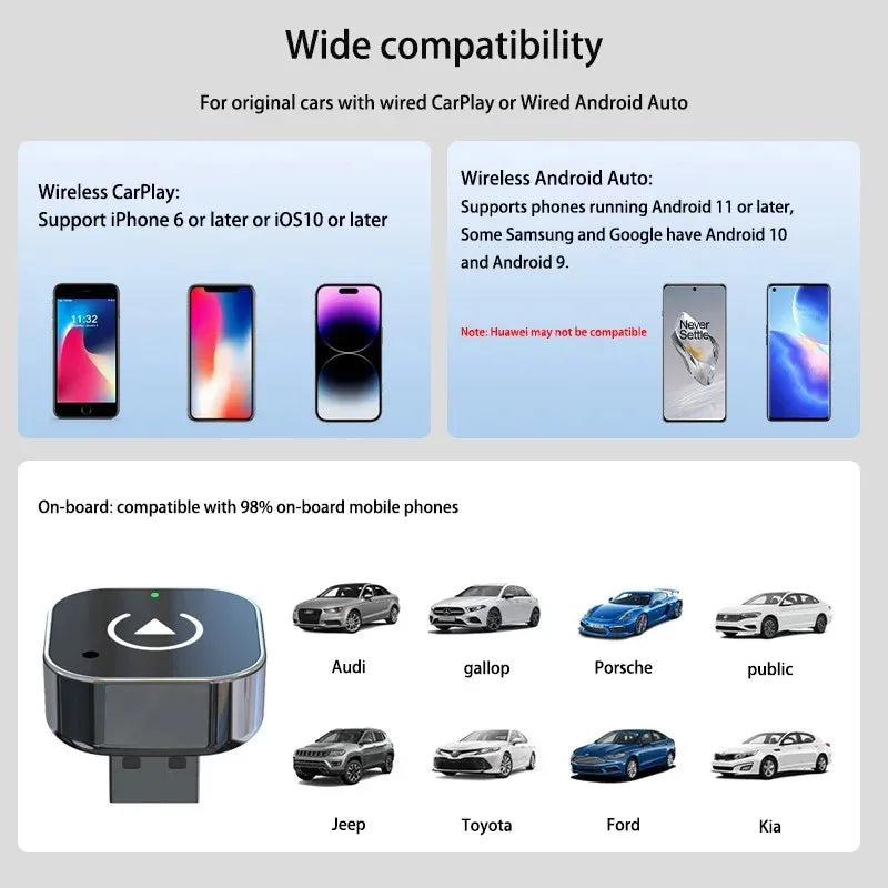 2w1 Bezprzewodowy Adapter CarPlay do Samochodu – Zamień Kabel na Wireless, Plug & Play, Kompatybilny z iPhone