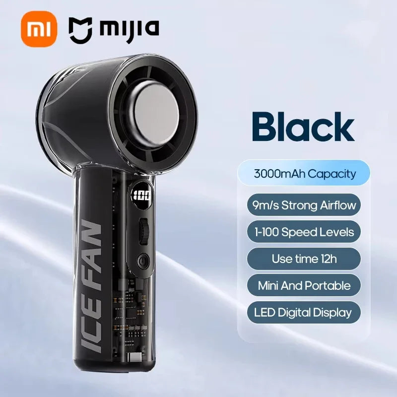 Xiaomi Przenośny Klimatyzator i Wentylator Ręczny | Mini Turbo Wiatrak 3000mAh USB – MIJIA