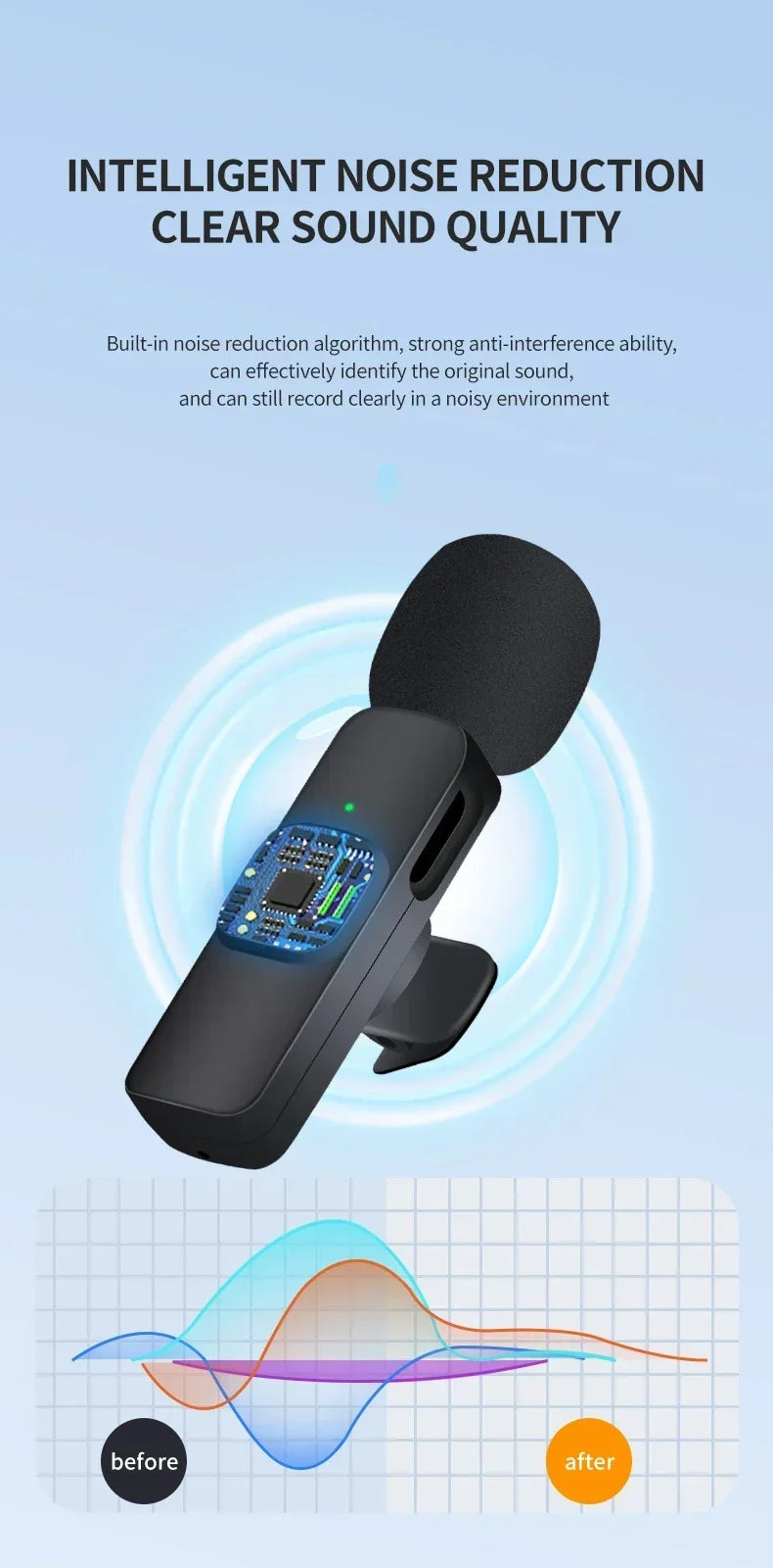 Xiaomi Bezprzewodowy Mikrofon Lavalier | Mini Mikrofon z Wymienną Osłoną Przeciwwiatrową