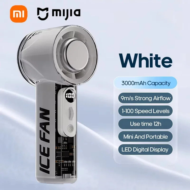 Xiaomi Przenośny Klimatyzator i Wentylator Ręczny | Mini Turbo Wiatrak 3000mAh USB – MIJIA