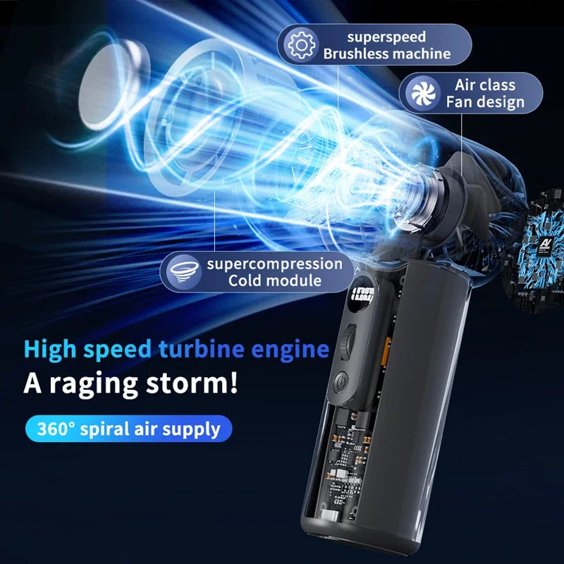 Xiaomi Przenośny Klimatyzator i Wentylator Ręczny | Mini Turbo Wiatrak 3000mAh USB – MIJIA
