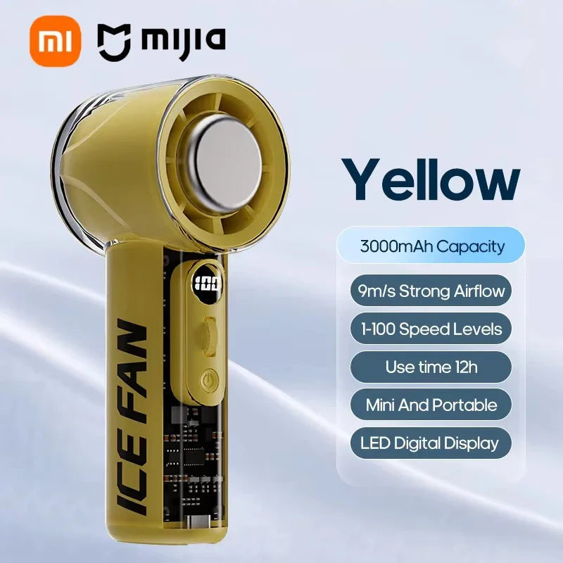 Xiaomi Przenośny Klimatyzator i Wentylator Ręczny | Mini Turbo Wiatrak 3000mAh USB – MIJIA